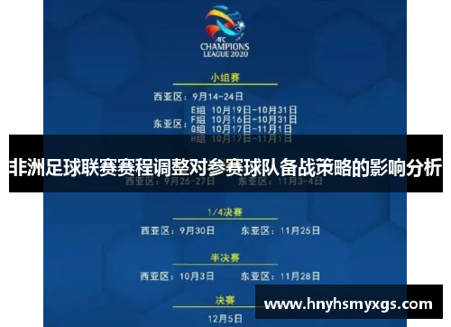 非洲足球联赛赛程调整对参赛球队备战策略的影响分析